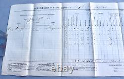 1863 Civil War Military Consolidated Morning Report New York 47th Regiment NY