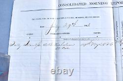 1863 Civil War Military Consolidated Morning Report New York 47th Regiment NY