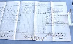 1863 Civil War Military Consolidated Morning Report New York 47th Regiment NY