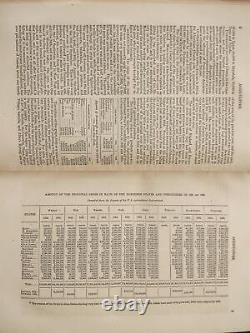 1863 antique US CYCLOPEDIA history CIVIL WAR MAPS SCIENCE LITERATURE MILITARY