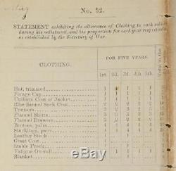 1865 Civil War Issued Clothing Document Form 52 121st Reg. New York Vol Infantry