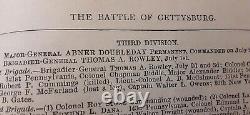 1884 GETTYSBURG BATTLE Civil War New York City 36p program brochure CYCLORAMA NY