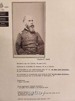 CDV of Captain/Major Charles C. Abell of 10th & 6th New York Heavy Artillery
