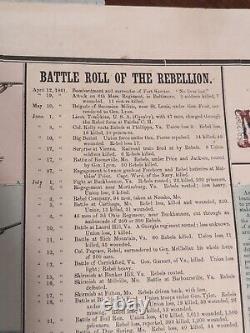 Civil War Print HH Lloyd Military Compend Broadside 1862 Battle Roll Rebellion