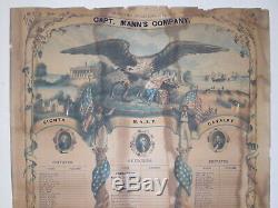 Civil War Soldier Roster, 8th NYSV Calv. With Capt. H. D. Mann, Rochester NY, 1862