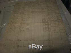Civil war document signed muster roll 1864 for unoin 116th regiment of new york
