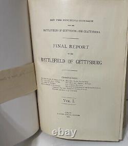 Final report on the battlefield of Gettysburg-New York Monuments Commission 1900