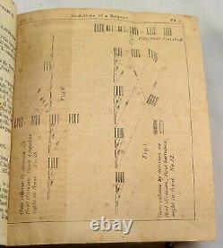 INFANTRY TACTICS Volume 3 1862 1st Edition Civil War Military