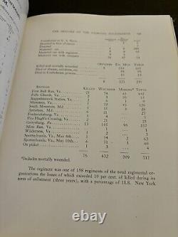 Rare 1st Ed THE HISTORY of the FIGHTING FOURTEENTH (New York) Civil War Book