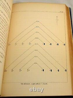 SQUADRON TACTICS Under Steam 1864 Navy Naval Warfare Civil War