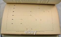 SQUADRON TACTICS Under Steam 1864 Navy Naval Warfare Civil War