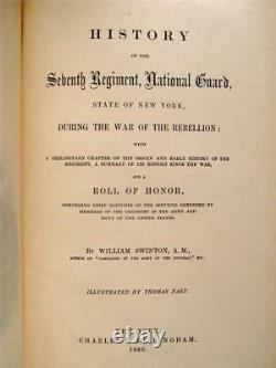 Seventh Regiment National Guard New York 1886 CIVIL War History